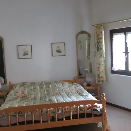 Apartment Schweizerhaus *